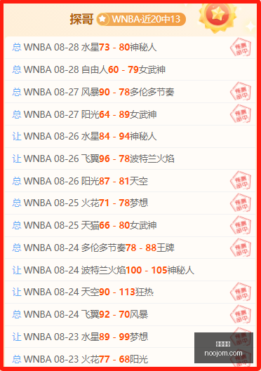 墨西哥战神,用户易踩的,陷阱,火博体育,火博平台,体育赛事,火博娱乐,体育竞猜