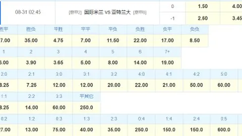 2026亚杯预热：巴勒斯坦迎战，实力悬殊背后的心态